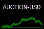 AUCTION-USD